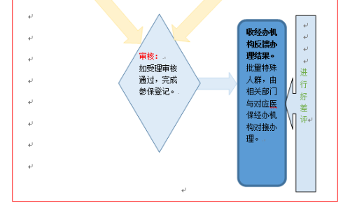 ���l(xi��ng)1