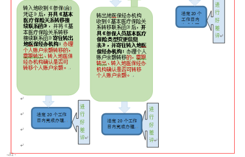 �D�ƽ��m(x��)1